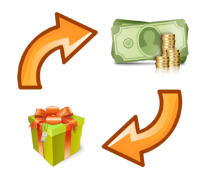 MoneyGiftCycle